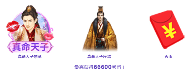 用户奖励榜