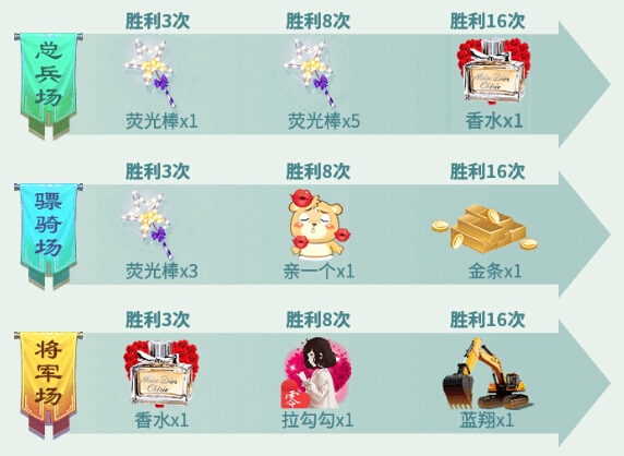 斗蛐蛐总兵场