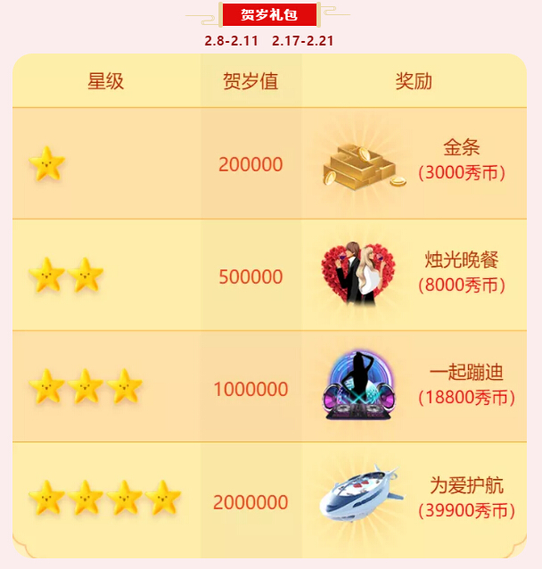贺岁礼包