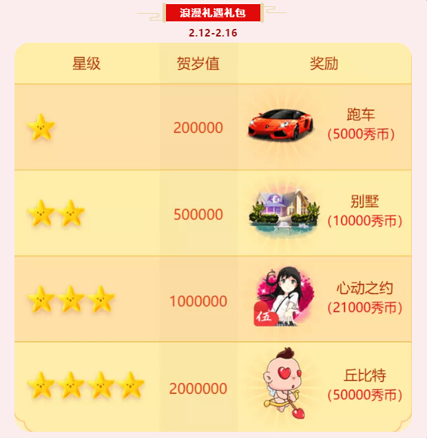 浪漫礼遇礼包
