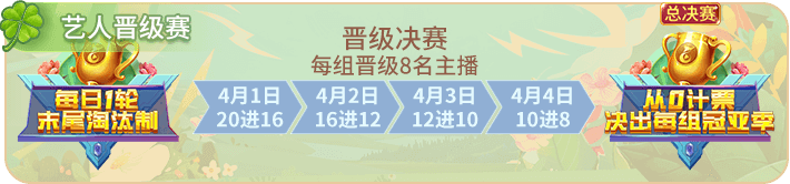 艺人积分赛