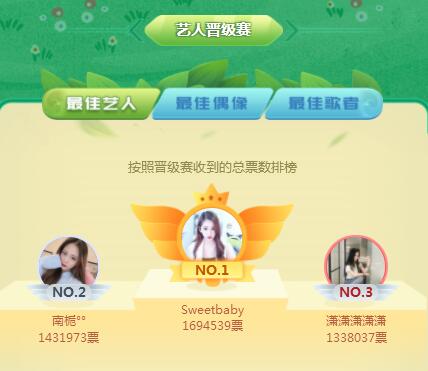 春之战最佳艺人赛