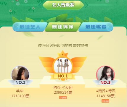 秀色春之战4月1日最佳偶像