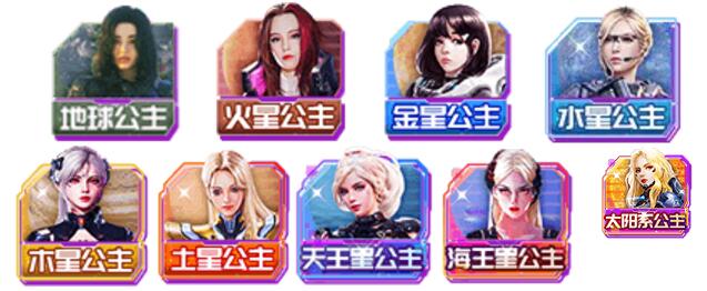 星际成长之路