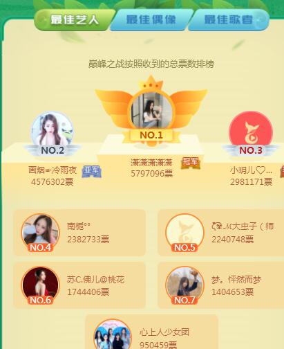 秀色最佳艺人总决赛