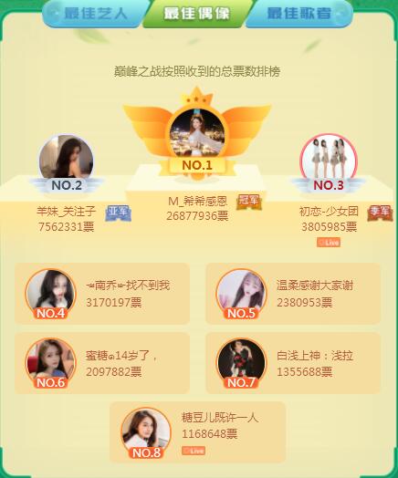 秀色春之战最佳偶像