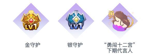 主播奖励