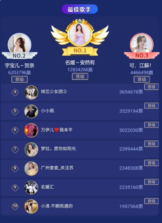 最佳歌手