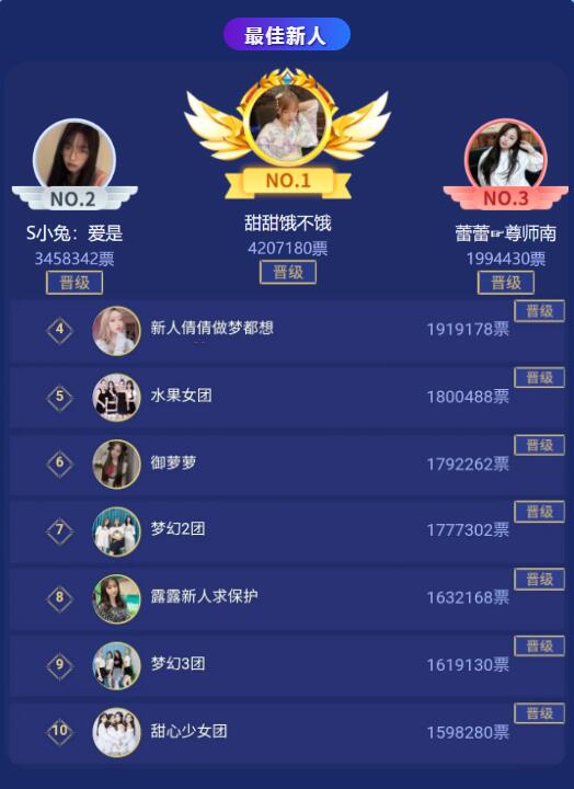 最佳新人5