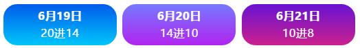 艺人晋级赛