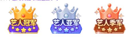 艺人总决赛