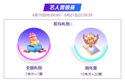 艺人晋级赛礼物