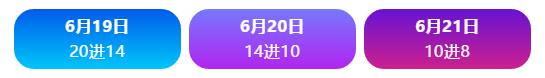 秀色7周年庆艺人晋级赛