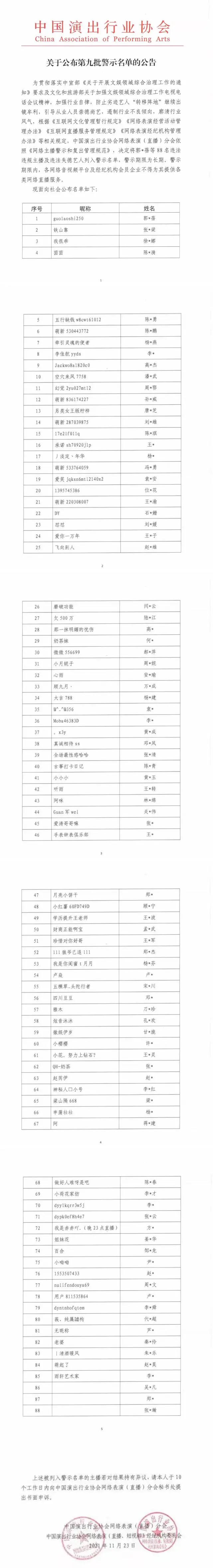 违法失德艺人首次纳入网络主播警示名单，吴亦凡郑爽被封禁